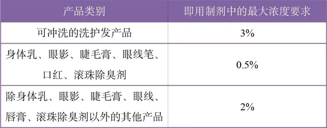 16381511232239.jpg 化妆品禁用物质-2.jpg